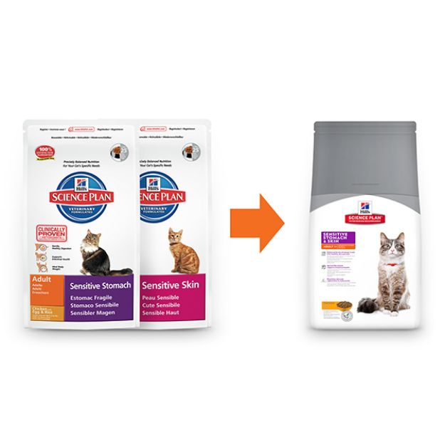 Picture of Hills Sensitive Stomach Skin Deri Hassasiyeti Kedi Maması 1,5 Kg