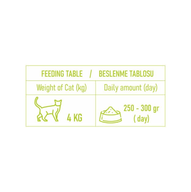 Picture of Eco Natura Pet Kuzu Etli Yetişkin Kedi Konservesi Gravy 400 Gr