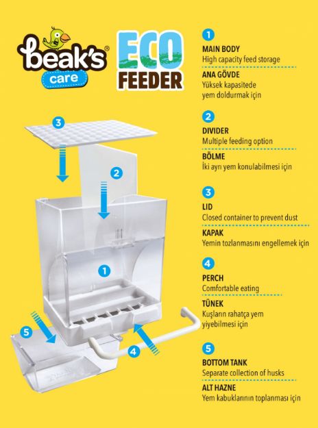 Picture of Beaks Eko Feeder Kuşlar için Akıllı Yemlik
