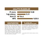 Picture of Royal Canin Ageing +12 Yaşlı Kedi Maması 2Kg